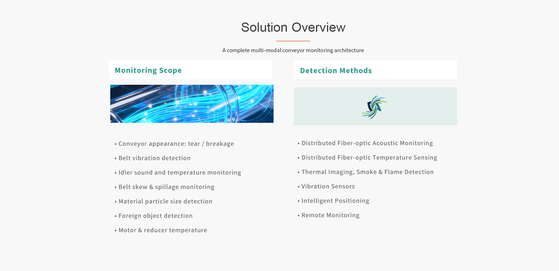 Solution Overview